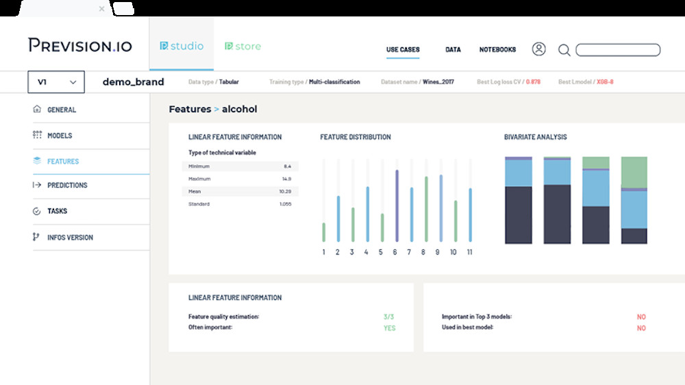 Prevision.io renforce sa stratégie de solutions logicielles pour l'informatique quantique Prevision.io renforce sa stratégie de solutions logicielles pour l'informatique quantique
